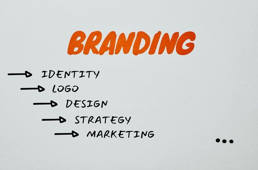online branding for businesses